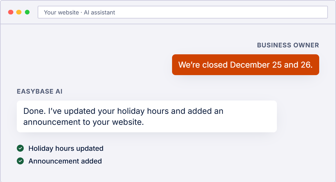 EasyAI on a website. The owner writes “We’re closed December 25 and 26.” EasyAI answers that it has updated the holiday hours and added an announcement.
