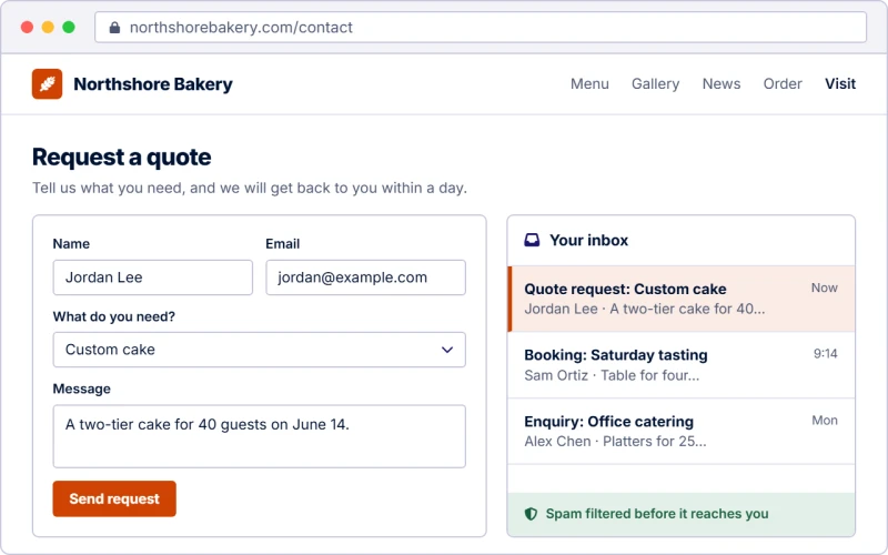 A quote request form on a bakery’s website, and the request arriving in the inbox, with spam filtered out.